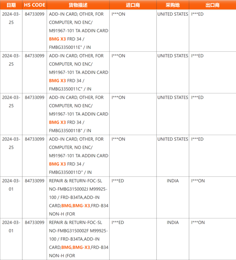 Intel-Arc-Battlemage-X2-and-X3-Graphics-Cards-_2-1324x1456